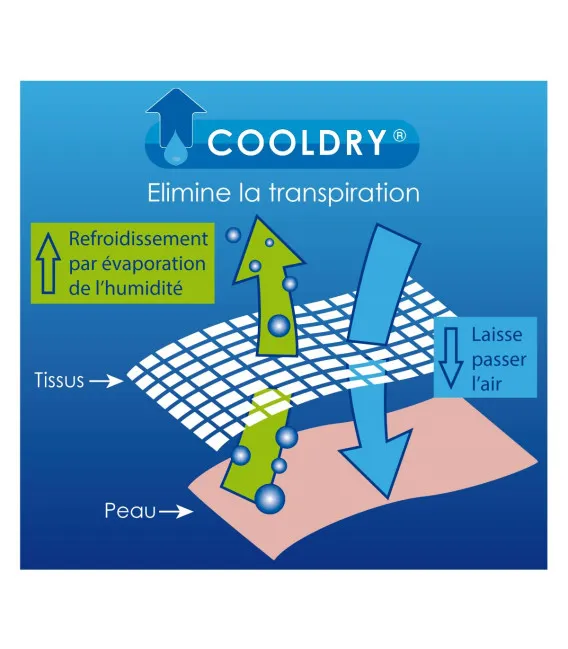 Débardeur cooldry camo CE sérigraphie para